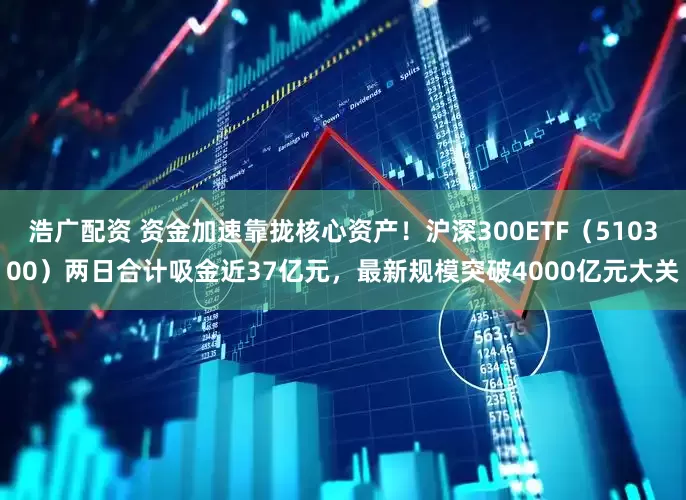 浩广配资 资金加速靠拢核心资产！沪深300ETF（510300）两日合计吸金近37亿元，最新规模突破4000亿元大关